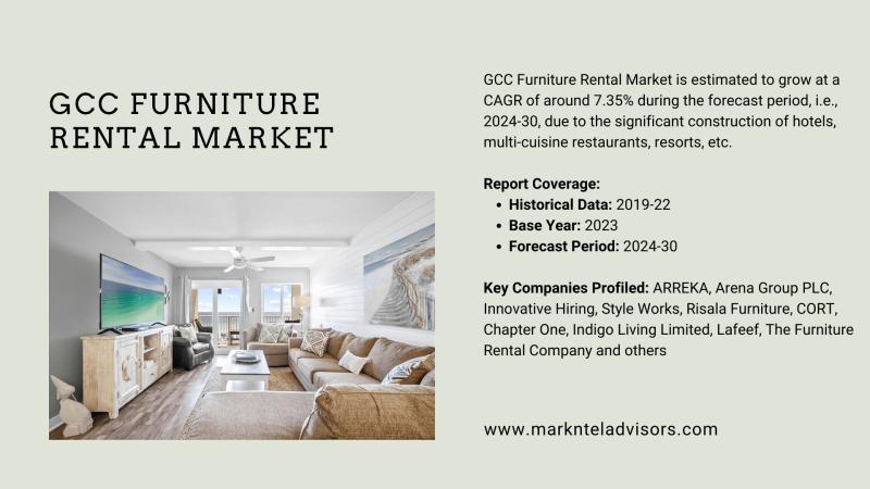 GCC Furniture Rental Market Estimated at 7.35% CAGR by 2030 | Top Leaders: ARREKA, Arena Group PLC, Innovative Hiring, Style Works, Risala Furniture