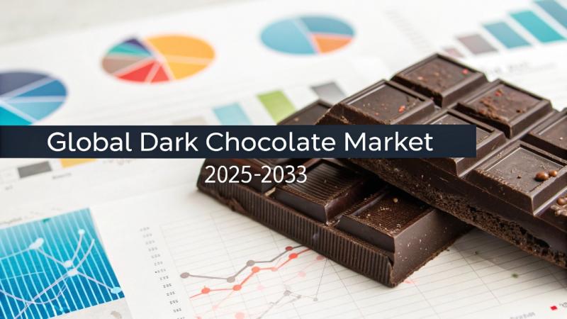 Global Dark Chocolate Market Edition 2025: Industry Size to Reach USD 88.4 Billion by 2033, CAGR of 3.8%.
