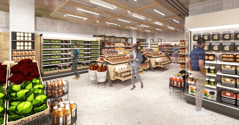 Convenience Stores Market - Industry Trends and Forecast to 2033