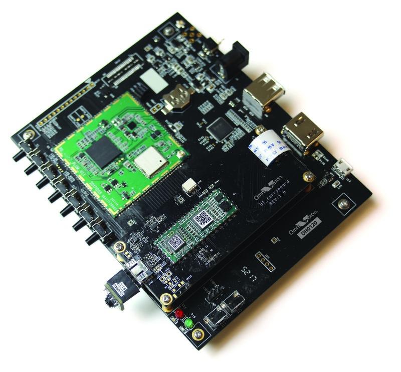 United States Medical Microcontrollers Market Thrives on Miniaturization, Remote Health Monitoring & Wearable Device Adoption | Key Companies: NXP Semiconductors, Renesas Electronics, Microchip Technology, Infineon Technologies, STMicroelectronics