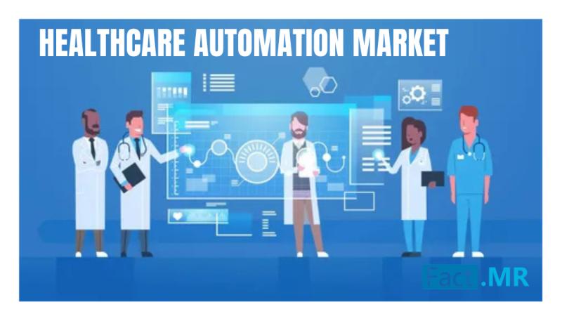 Healthcare Automation Market to Surge to USD 94 Billion by 2033 | Siemens AG, Medtronic, Philips Lead - Fact.MR