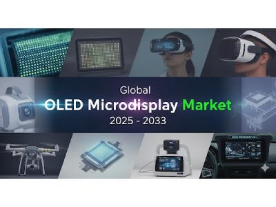 OLED Microdisplay Market Report by Type, Resolution, End Use Industry 2025 - 2033