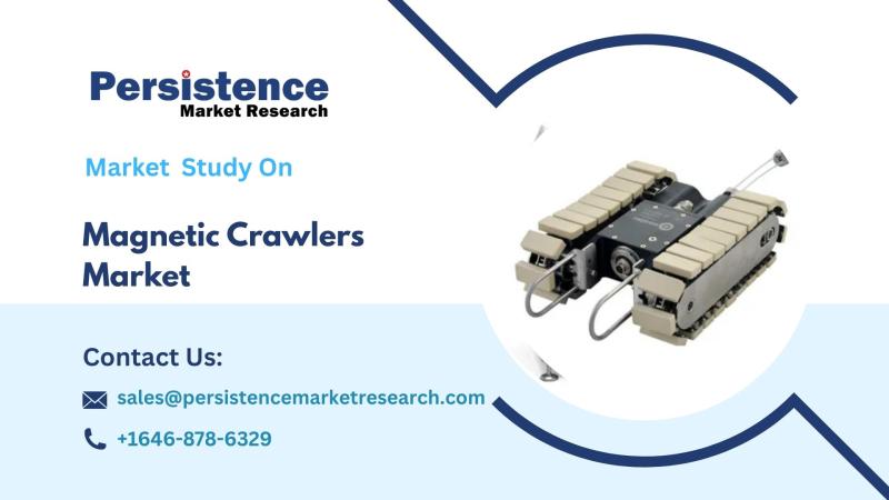 Magnetic Crawlers Market, Driving Innovation in Inspection and Maintenance Solutions