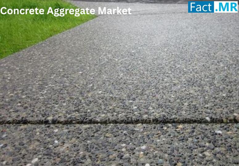North America Concrete Aggregate Market to Grow Amid Infrastructure Boost by 2035