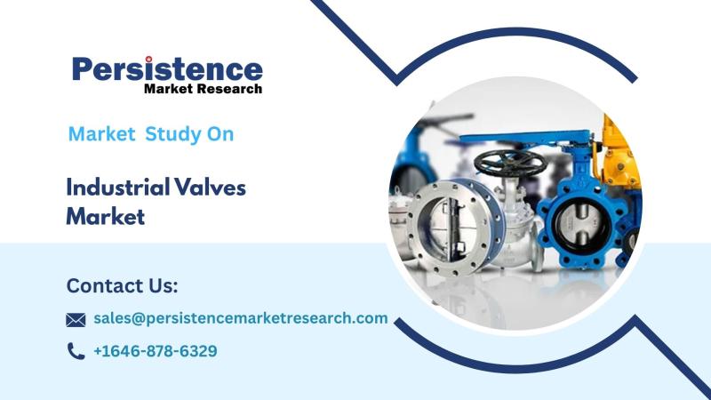 Industrial Valves Market Growth Accelerates with Technological Advancements and Emerging Applications