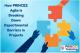How PRINCE2 Agile Is Breaking Down Departmental Barriers in Projects