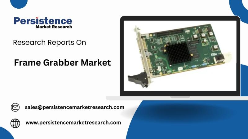 Frame Grabber Market Expected to Grow at a CAGR of 7.6% Through 2032