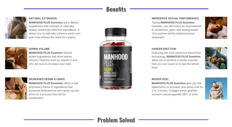 Manhood Plus Dragons Den UK