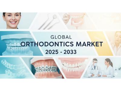 Global Orthodontics Market Report 2025-2033: Trends, Growth, and Key Insights