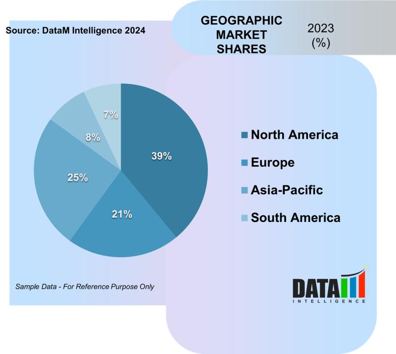 United States Nanosatellite & Microsatellite Market Accelerates, Powered by Earth Observation, Space Research & Cost-Efficient Launches | Key Companies: Dauria Aerospace, GomSpace, Innovative Solutions in Space (ISISPACE), Sierra Nevada Corporation (SNC)