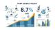 PARP Inhibitor Market to Reach USD 15.7 billion by 2035 with Advances in Targeted Cancer Therapy & Precision Medicine