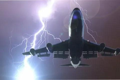 Aircraft Lightning Protection Market Soars to New Heights, Poised for a 5.9% CAGR Through 2035