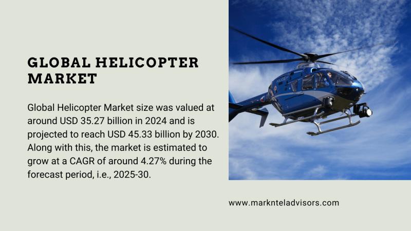 Global Helicopter Market Size to Reach USD 45.33 Billion by 2030 | Top Manufacturers Include - Boeing, Airbus, Sikorsky Aircraft, MD Helicopters