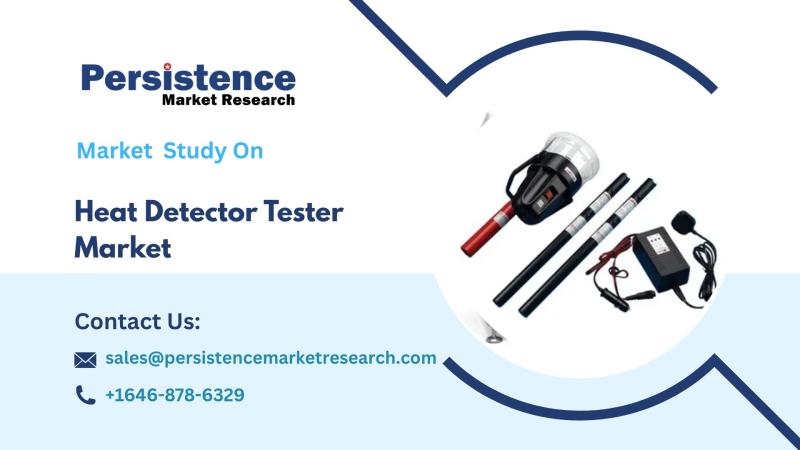 Heat Detector Tester Market Dynamics, Technology Advancements and Regional Growth Trends