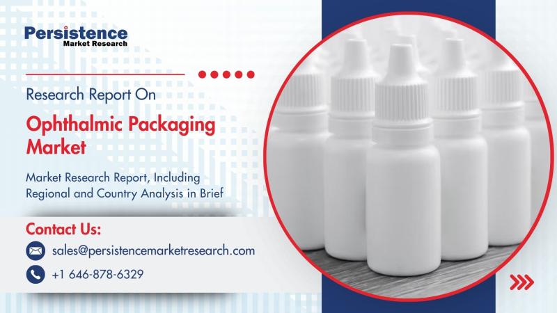 Ophthalmic Packaging Market to Surpass US$ 19 Bn by 2032 with Strong 16.4% CAGR Growth