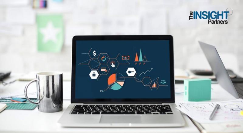Green Data Center Top Companies Regional and Data Analysis to 2031