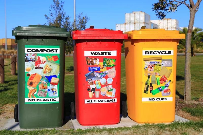 India Waste Management Market Size, Share, Growth Rate, Top Companies & Industry Report 2025-2033