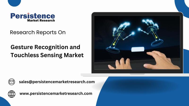 Gesture Recognition and Touchless Sensing Market Anticipated to Hit USD 117.3 Billion by 2032
