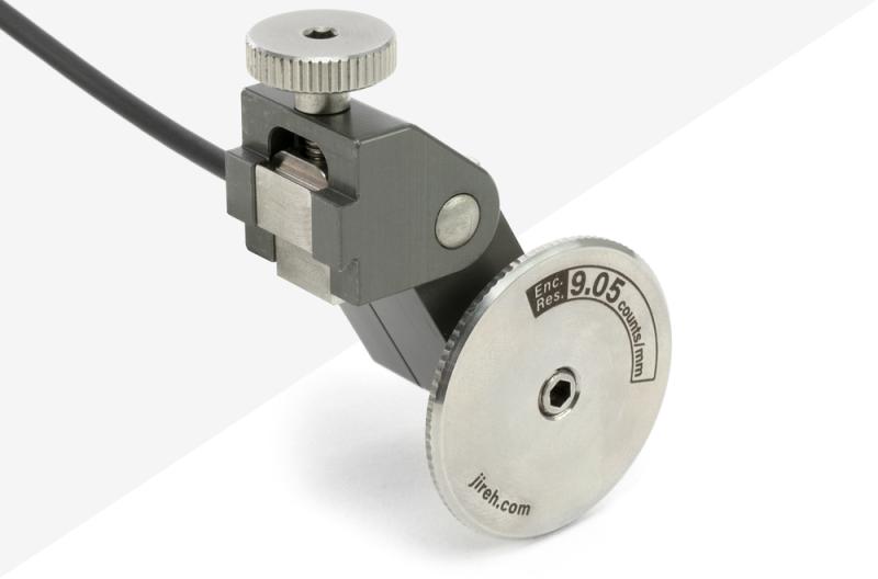 Encoder Market Comprehensive Research Study, Business Overview and Regional Forecast to 2033