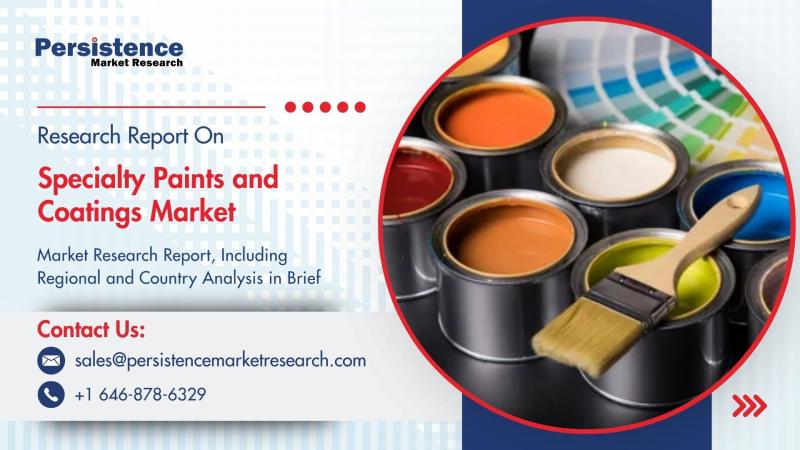 Specialty Paints and Coatings Market to Reach US$ 285.8 Bn by 2032 Fueled by Demand in Construction and Automotive Sectors