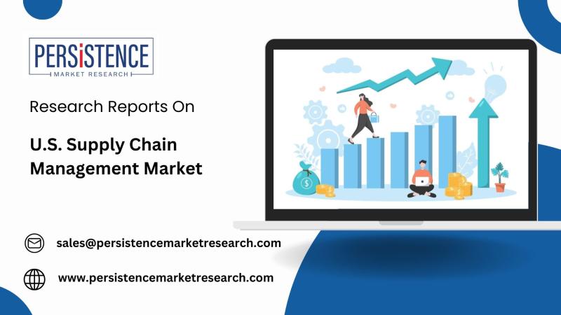 U.S. Supply Chain Management Market Projected to Reach USD 12.2 Billion by 2032