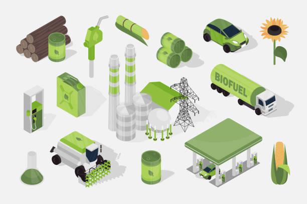 Biorefinery Products and Applications Market Poised for Remarkable Growth by 2035