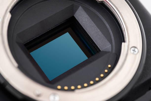 Unlocking Clarity: The Rising Potential of the C-Mount Lenses Market