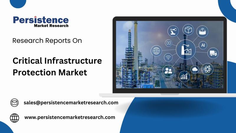 Critical Infrastructure Protection Market Poised for Growth at a 3.8% CAGR Over the Next Decade