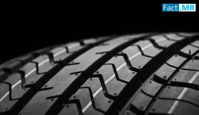 Earthmoving Equipment Tyres Market Set to Reach USD 21.9 Billion by 2035 Amidst Rising Infrastructure Development and Mining Activities