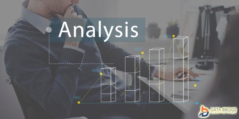 Benchtop Density Meter Market