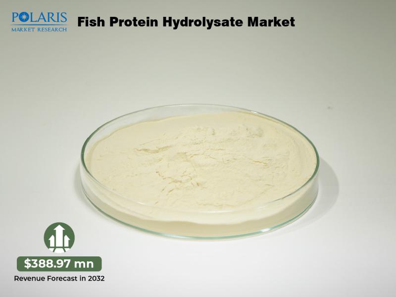 Fish Protein Hydrolysate Market