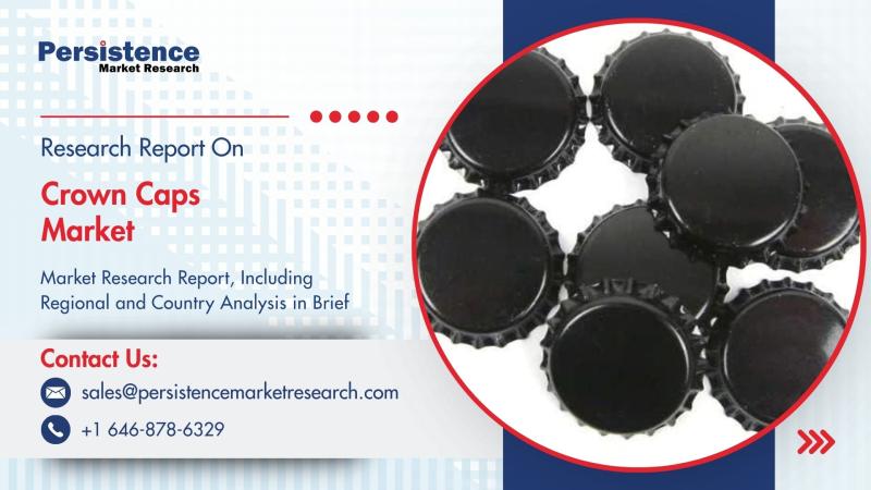 Crown Caps Market to Reach New Heights with Strong Demand from Food & Beverage Industry