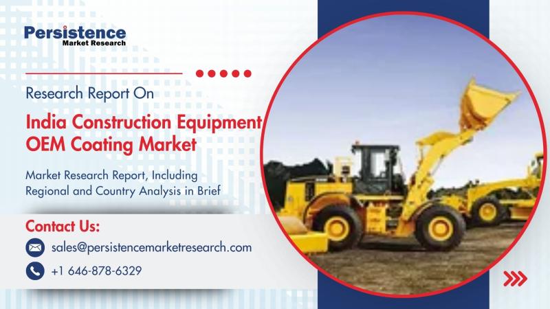 India Construction Equipment OEM Coating Market to Reach US$ 90.5 Mn by 2031 with 9.3% CAGR Growth - Persistence Market Research