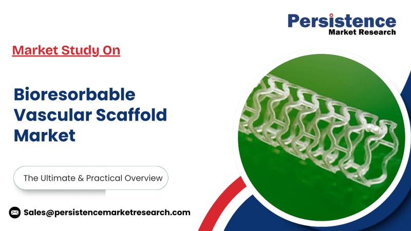 Bioresorbable Vascular Scaffold Market to Reach US$ 592.8 Million by 2032, Says Persistence Market Research