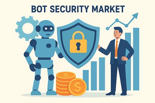 Bot Security Market is Booming Worldwide | DataDome,Citrix,Fastly