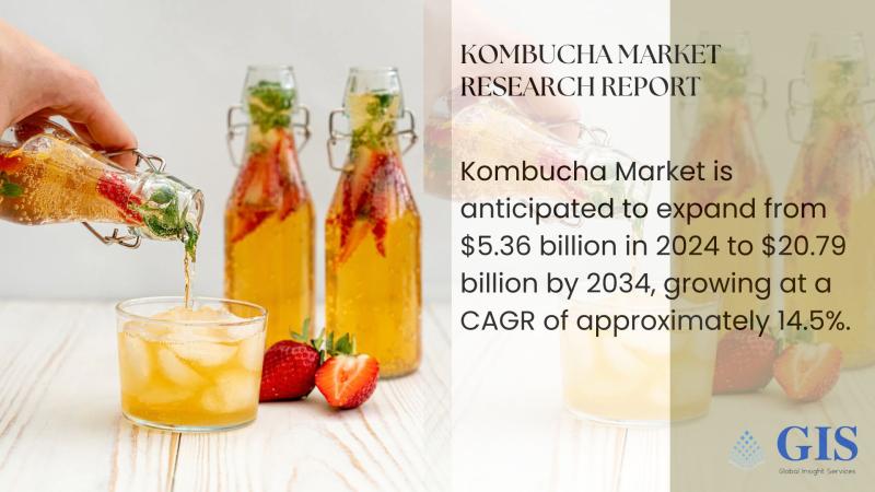 Kombucha Market Is Anticipated To Expand From $5.36 Billion In 2024 To $20.79 Billion By 2034