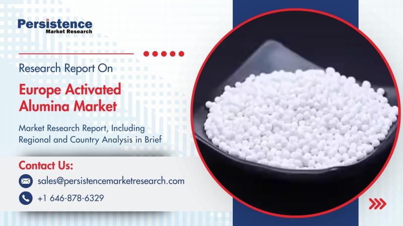 Europe Activated Alumina Market to Reach US$ 563.2 Mn by 2031 with 7.3% CAGR Growth