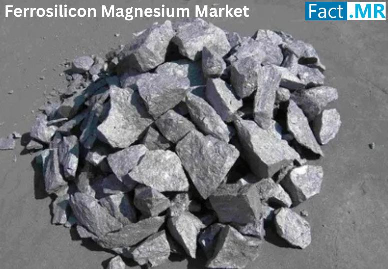 Ferrosilicon Magnesium Market is Expected to Reach a Value of USD 2.85 billion with 5.3% CAGR by 2035.