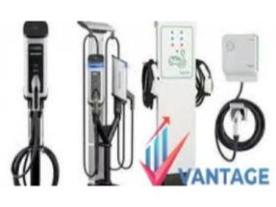 Electric Vehicle Supply Equipment Market