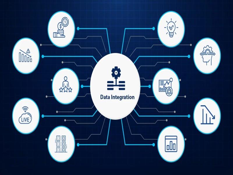 North America Data Integration Market Expands Rapidly, Boosted by Cloud Migration, Big Data Analytics & Enterprise Digital Transformation | Key Companies: Cisco Systems, Inc., IBM, Oracle Corporation, SAP SE, Microsoft, Precisely, QlikTech International A