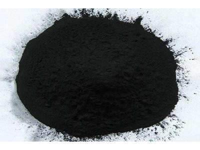 Activated Carbon Market