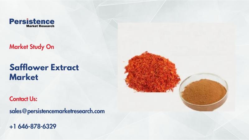 Safflower Extract Market to Reach $565.7 Mn by 2032 Driven by Health & Cosmetic Demand