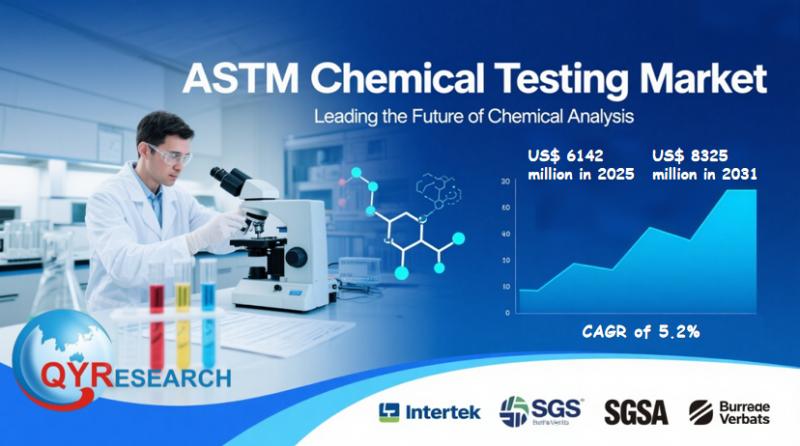 ASTM Chemical Testing Market Report 2025-2031: Size, Analysis & Outlook | QYResearch