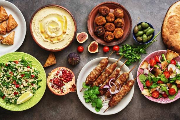 India Halal Food Market Size, Share, Growth, Outlook and Report 2025-2033