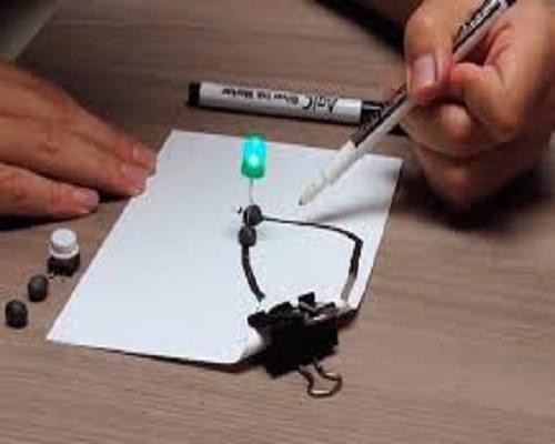 Conductive Ink Market