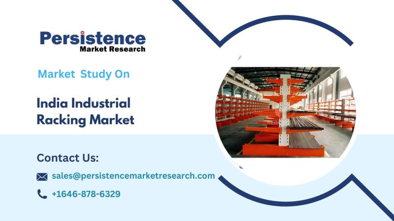 India Industrial Racking Market Dynamics, Modern Storage Systems Powering Industrial Expansion