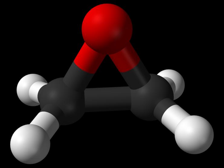 Ethylene Oxide and Ethylene Glycol Market By Application Analysis, Regional Outlook, Competitive Strategies And Forecast 2033