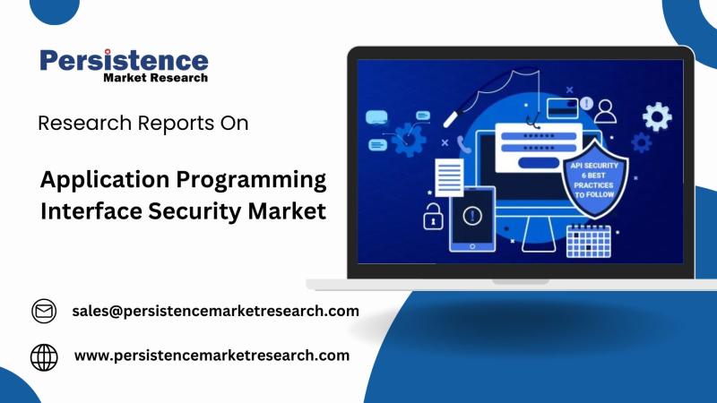 Application Programming Interface Security Industry Forecasted to Grow at a 24.3% CAGR, Surpassing USD 4 Billion by 2031