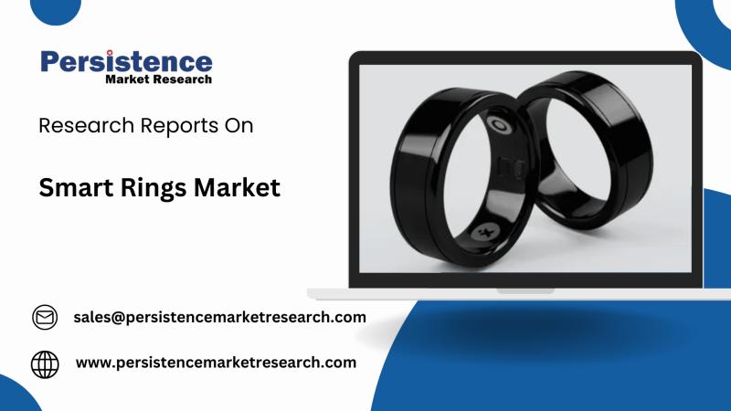 Smart Rings Market Expected to Hit USD 336 Million in 2025 and Reach USD 1.9 Billion by 2032