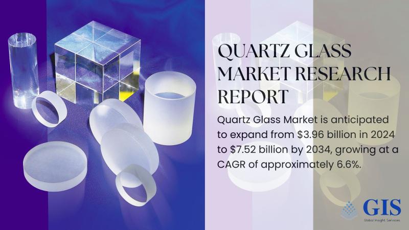 Quartz Glass Market Expected to Reach $7.52 Billion by 2034 with a 6.6% CAGR | Overtall Study Report & Keyplayers Analysis